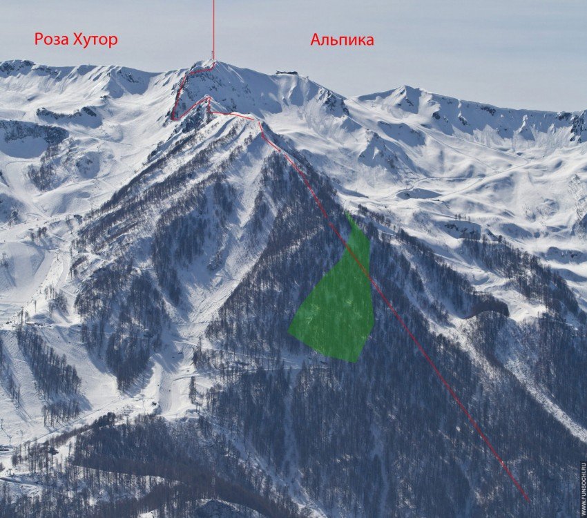 Один из возможных транзитов с курорта Альпика на курорт Роза Хутор.