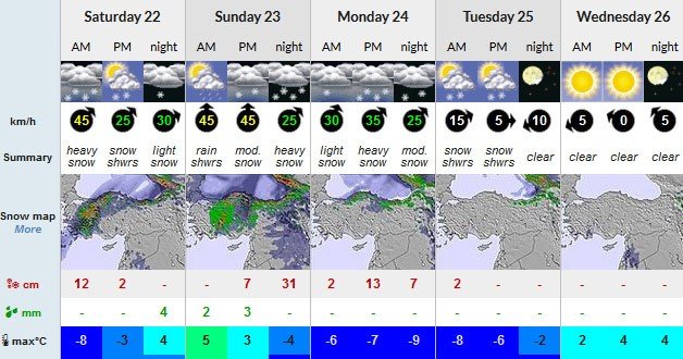 weather_2017_04_22.jpg
